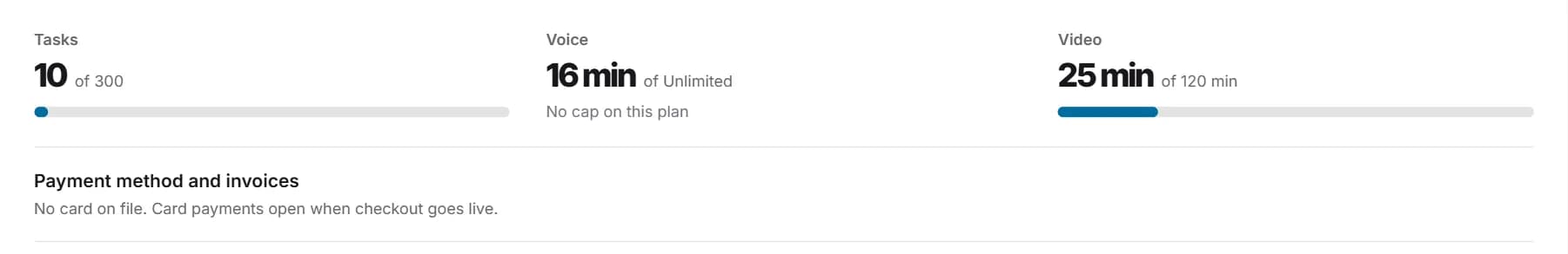 Settings, Billing: the Tasks, Voice and Video meters.