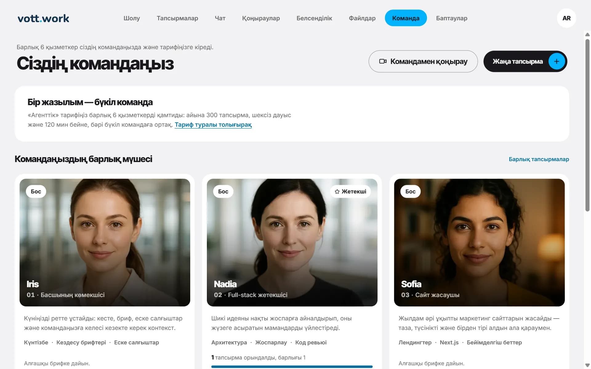 «Команда» беті: Iris, Nadia және Sofia карталары, олардың рөлдері мен дағдылары.