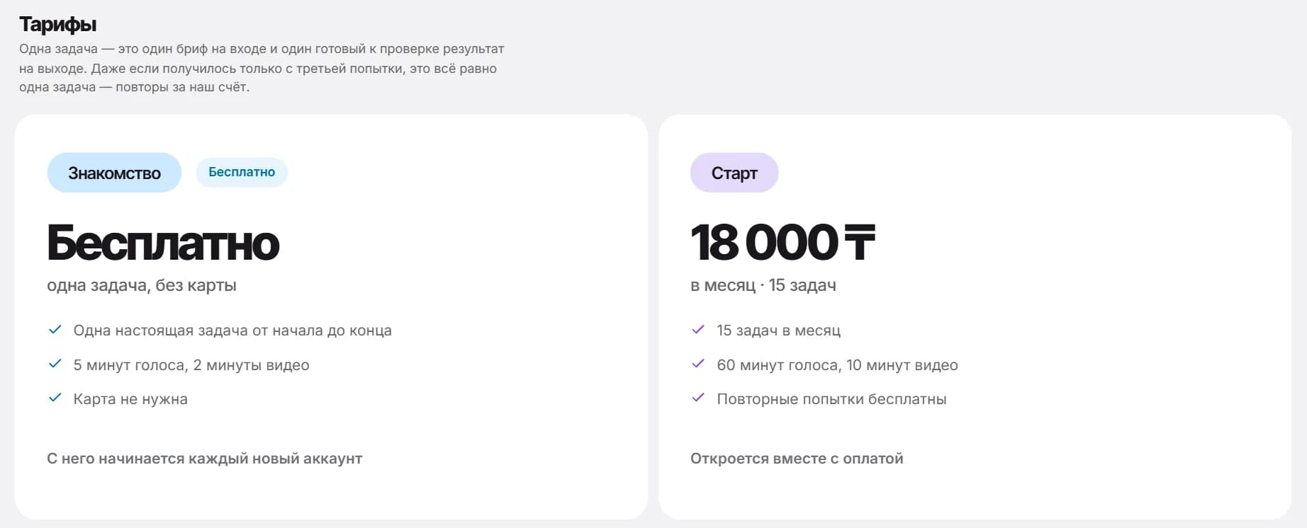 Настройки, «Тарифы»: бесплатный тариф «Знакомство» и «Старт» с надписью «Откроется вместе с оплатой».